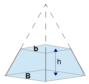 volume of a pyramid with triangle base